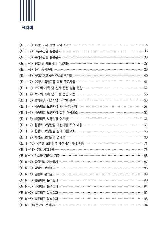 미리보기 이미지 3번째