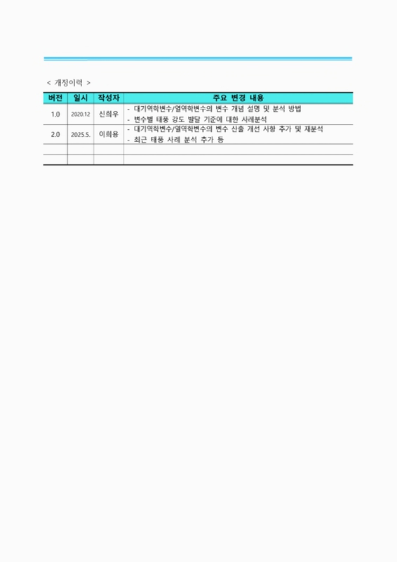 미리보기 이미지 3번째