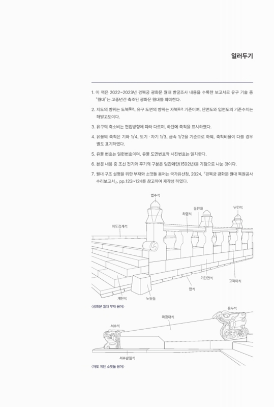 미리보기 이미지 4번째