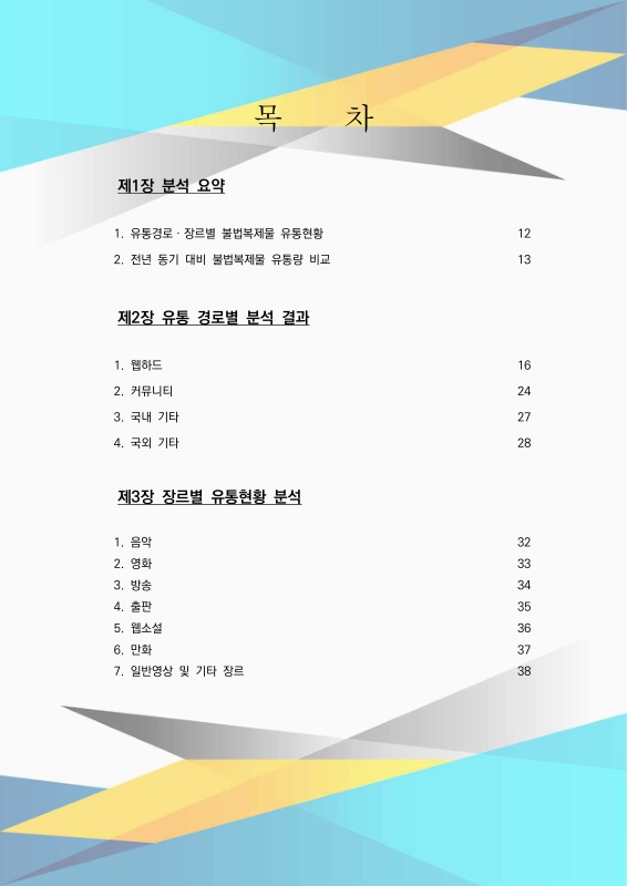 미리보기 이미지 3번째