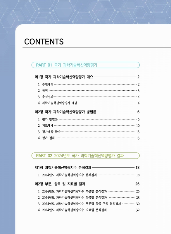 미리보기 이미지 3번째