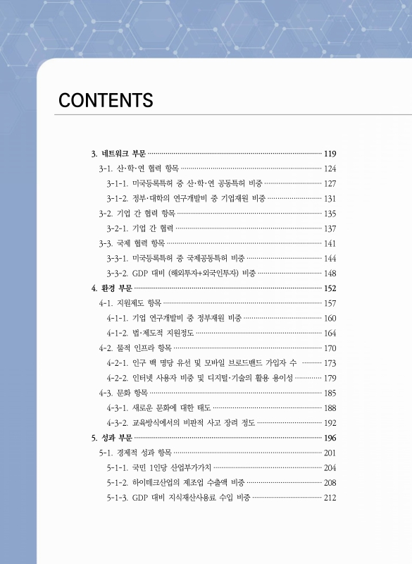 미리보기 이미지 5번째