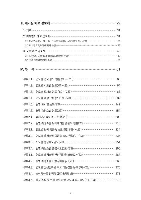 미리보기 이미지 3번째