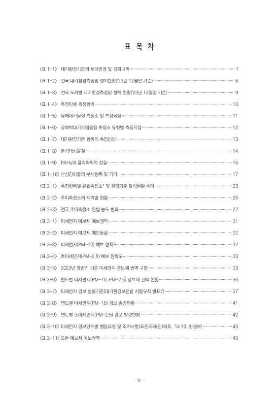 미리보기 이미지 5번째