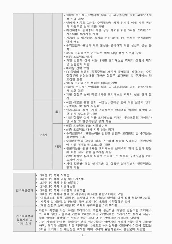 미리보기 이미지 4번째
