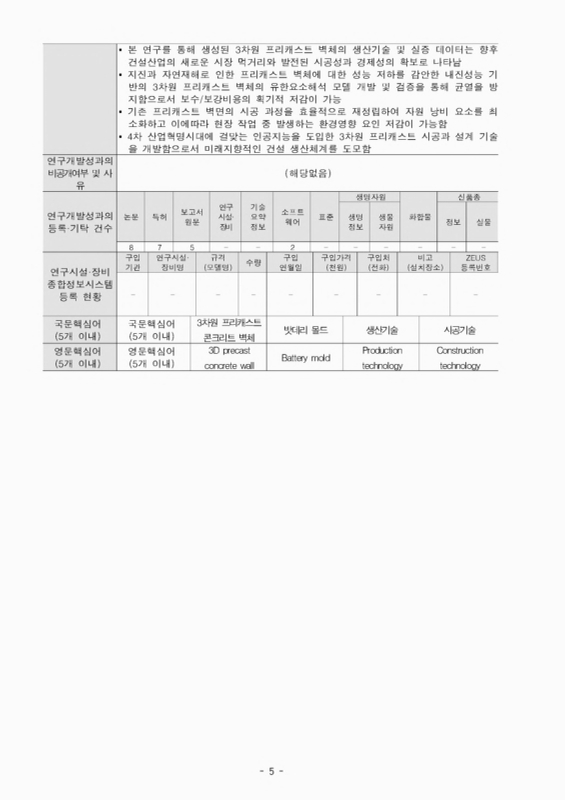 미리보기 이미지 5번째