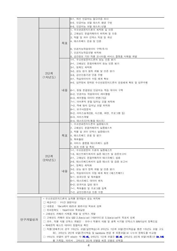 미리보기 이미지 4번째