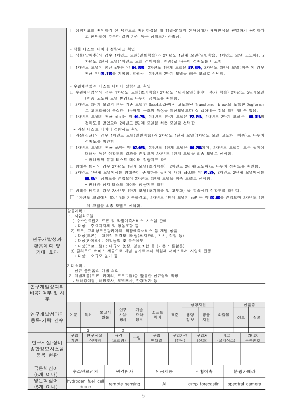 미리보기 이미지 5번째