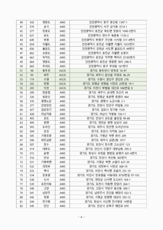 미리보기 이미지 5번째