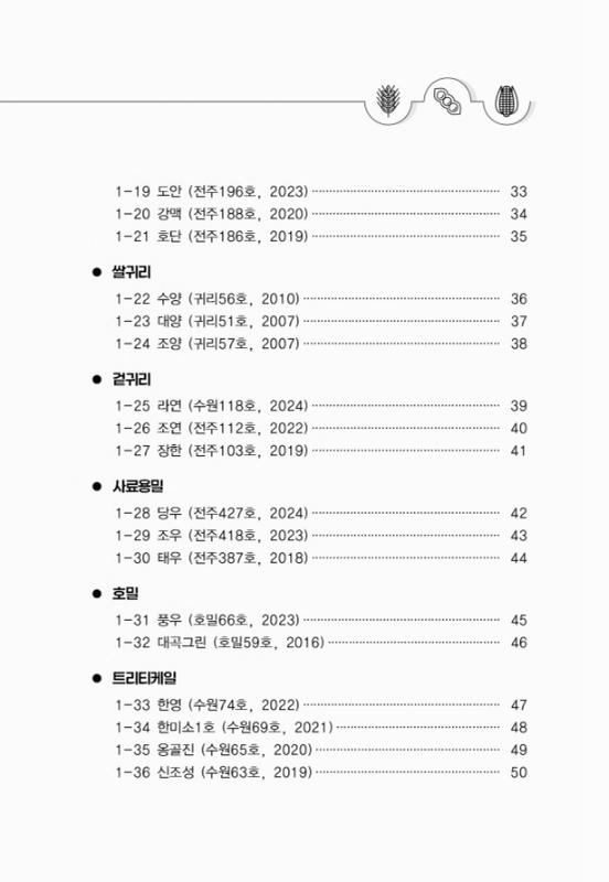 미리보기 이미지 4번째