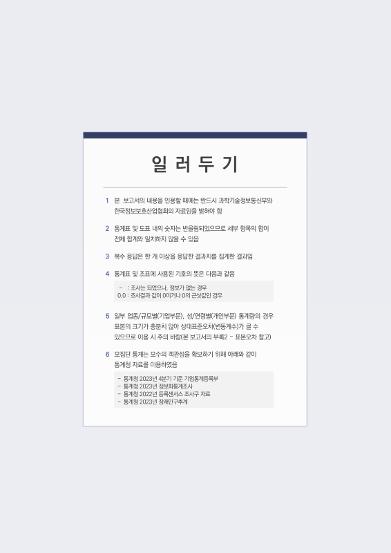 미리보기 이미지 3번째