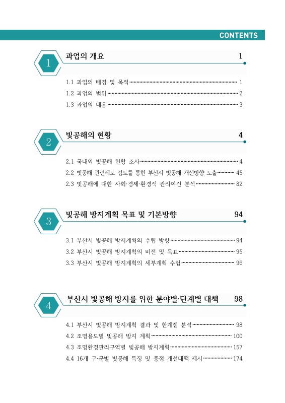 미리보기 이미지 3번째