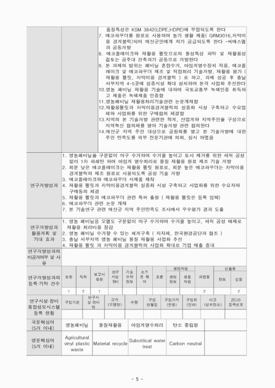 미리보기 이미지 5번째