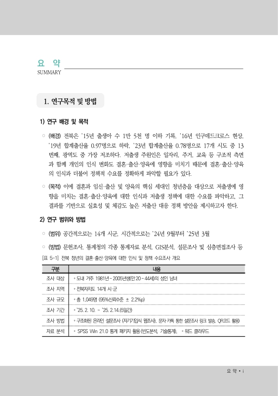 미리보기 이미지 5번째