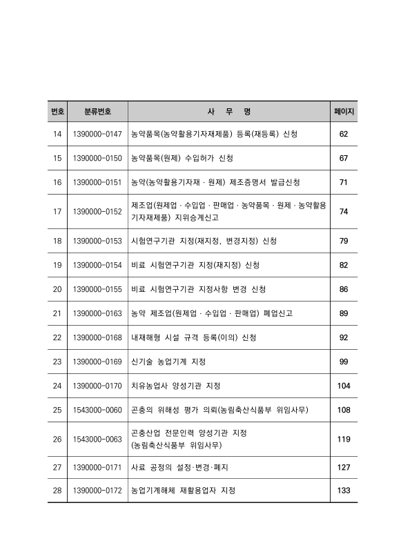 미리보기 이미지 4번째
