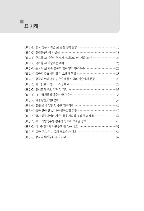 미리보기 이미지 5번째
