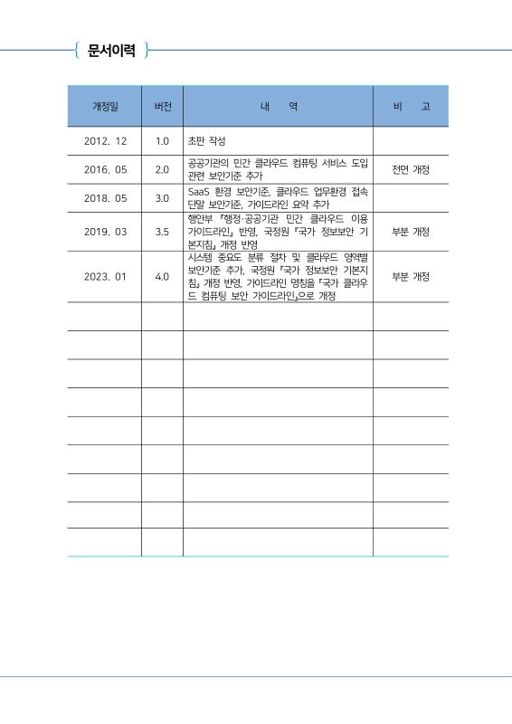 미리보기 이미지 2번째