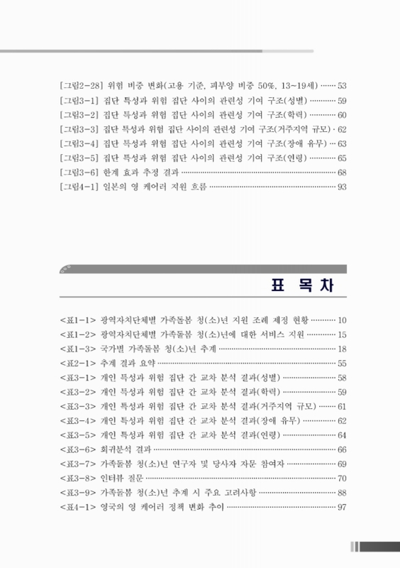 미리보기 이미지 5번째