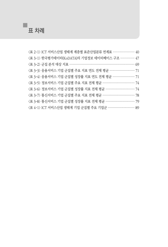 미리보기 이미지 5번째