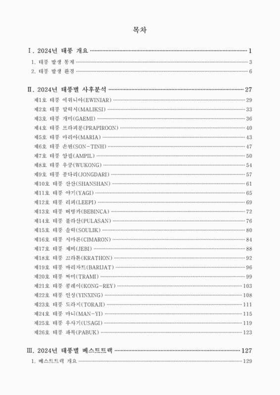 미리보기 이미지 2번째