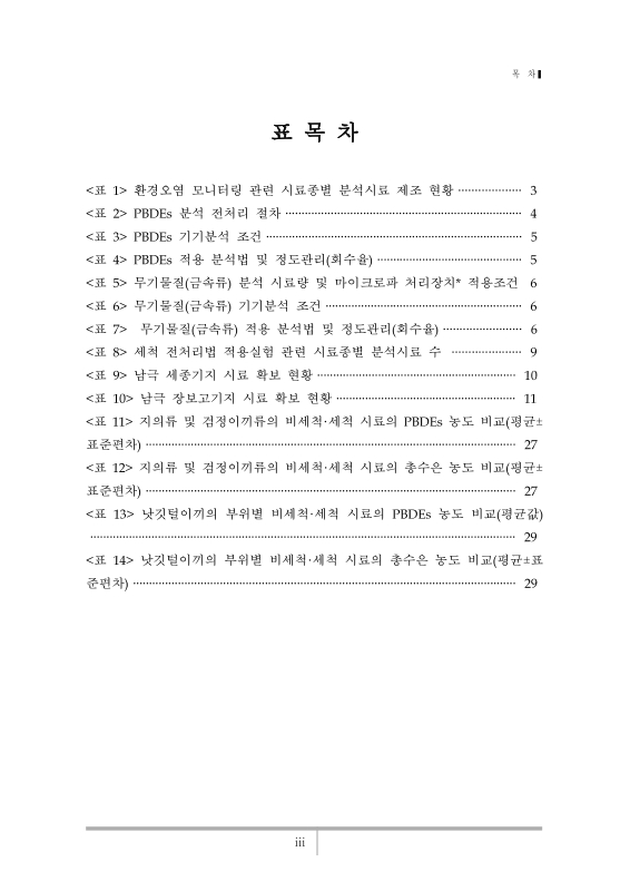 미리보기 이미지 4번째