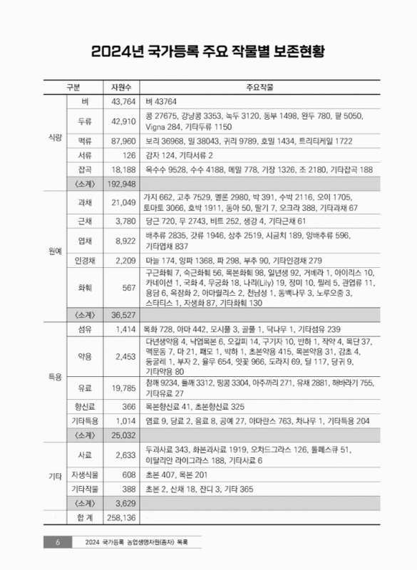 미리보기 이미지 4번째