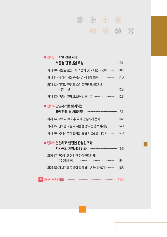미리보기 이미지 3번째