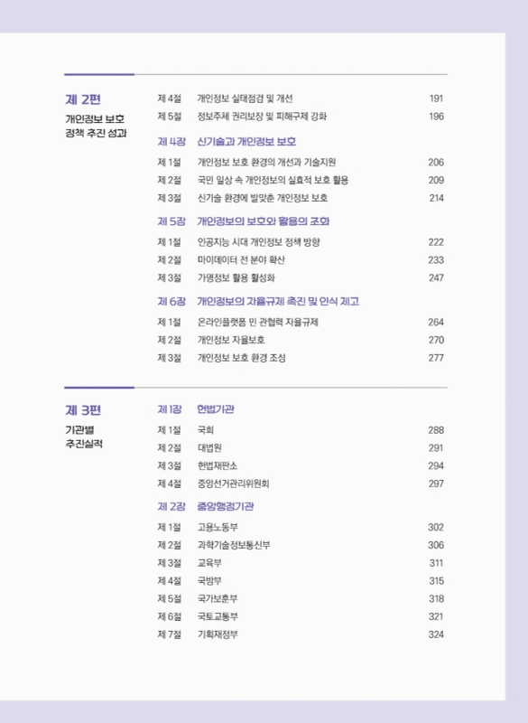 미리보기 이미지 4번째