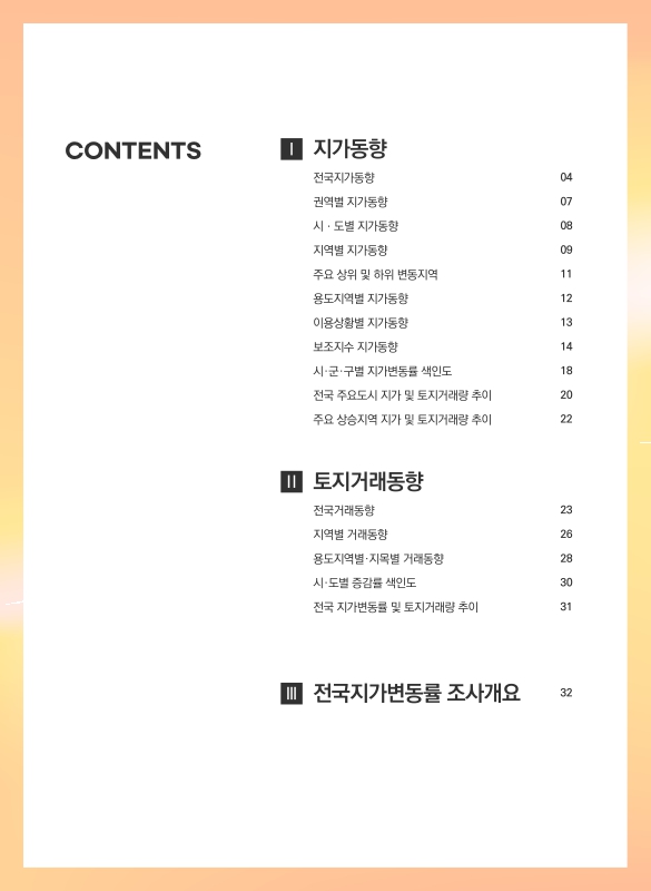 미리보기 이미지 3번째