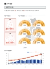 미리보기 이미지 3번째