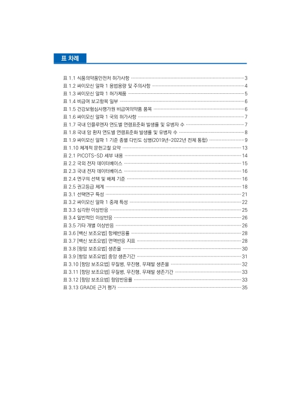 미리보기 이미지 5번째