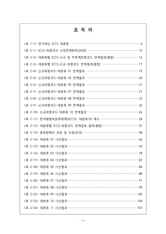 미리보기 이미지 4번째