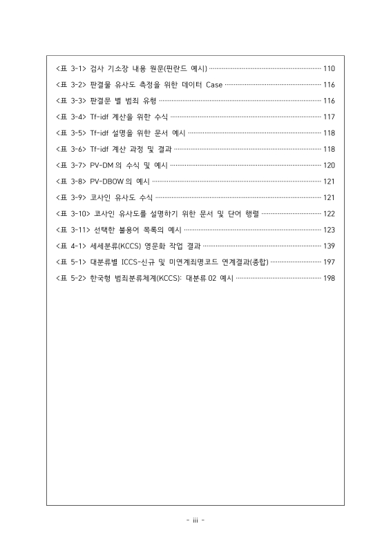 미리보기 이미지 5번째