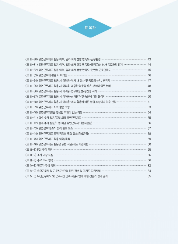 미리보기 이미지 4번째