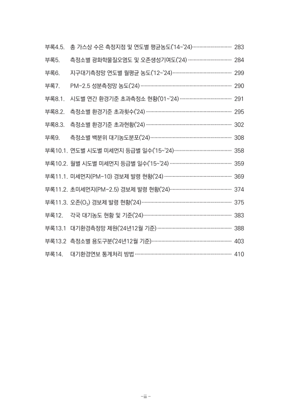 미리보기 이미지 4번째