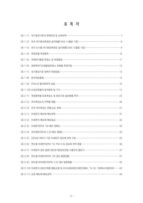 미리보기 이미지 5번째