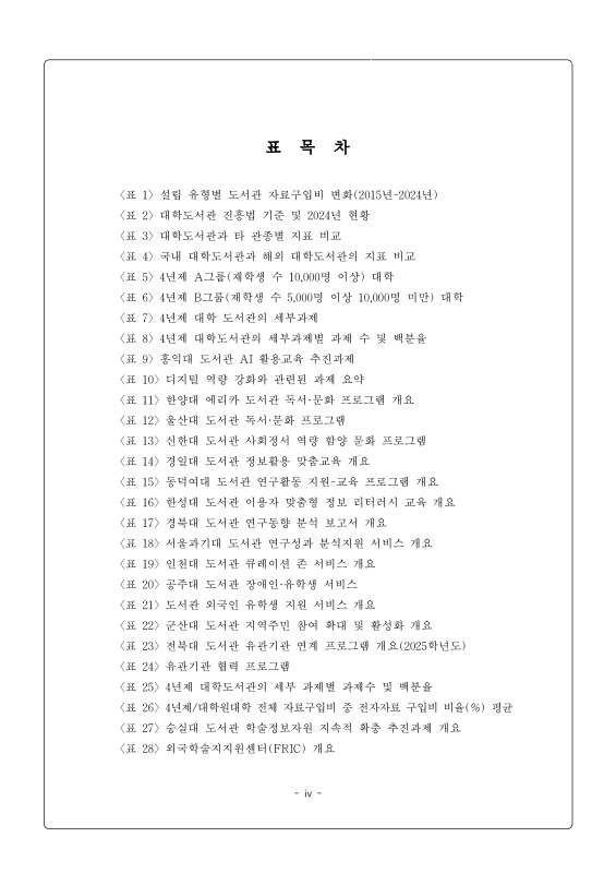 미리보기 이미지 5번째