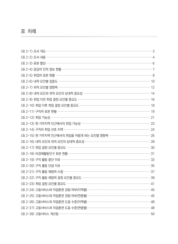 미리보기 이미지 4번째