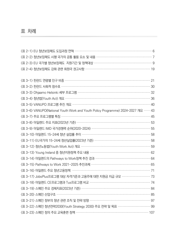 미리보기 이미지 4번째