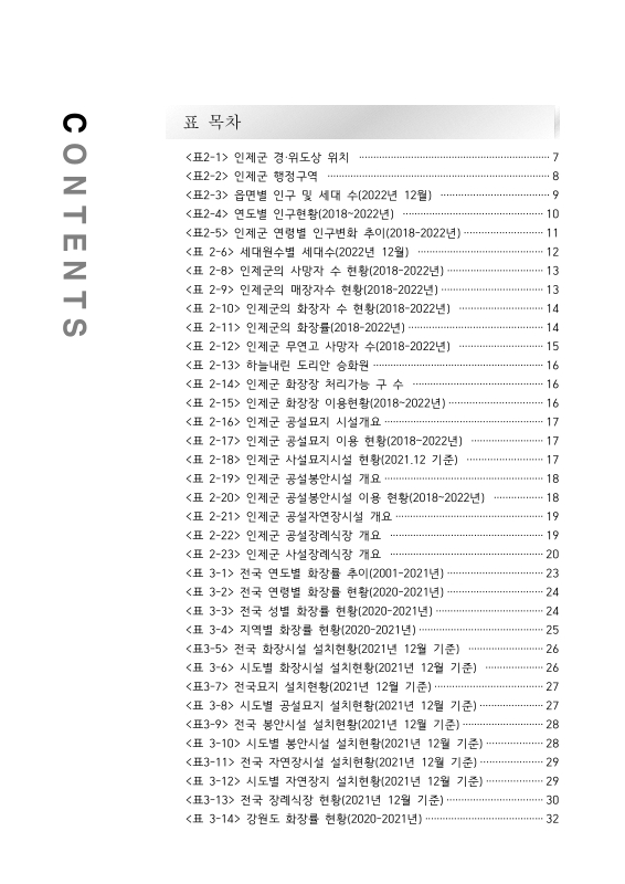 미리보기 이미지 3번째