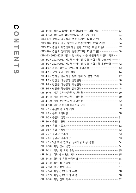 미리보기 이미지 4번째