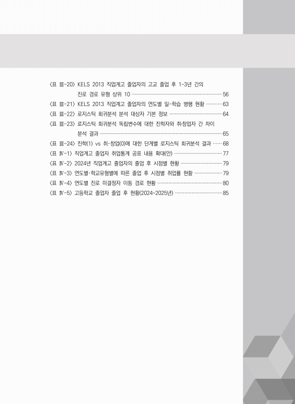미리보기 이미지 5번째