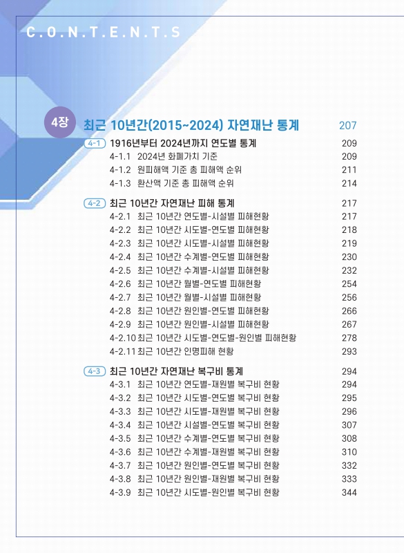 미리보기 이미지 5번째