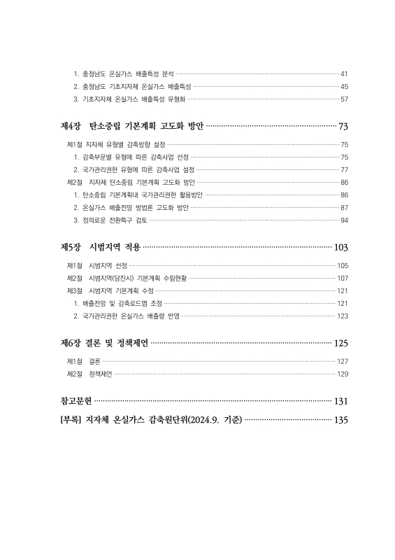 미리보기 이미지 5번째