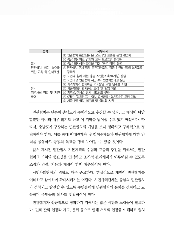 미리보기 이미지 3번째