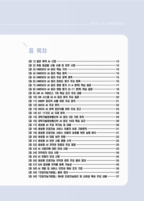 미리보기 이미지 4번째