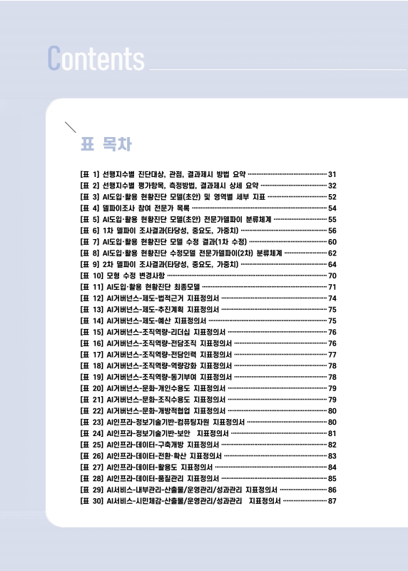 미리보기 이미지 5번째