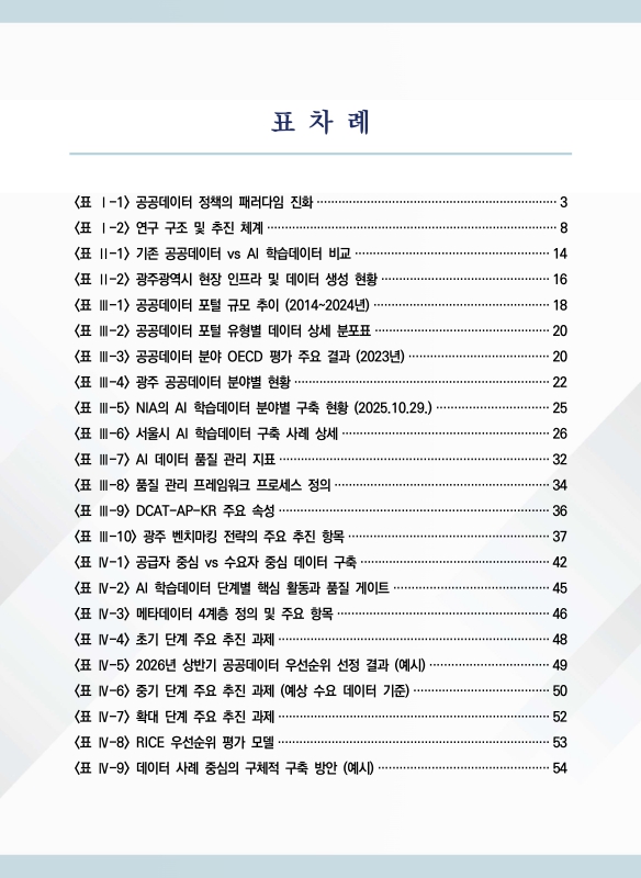 미리보기 이미지 4번째