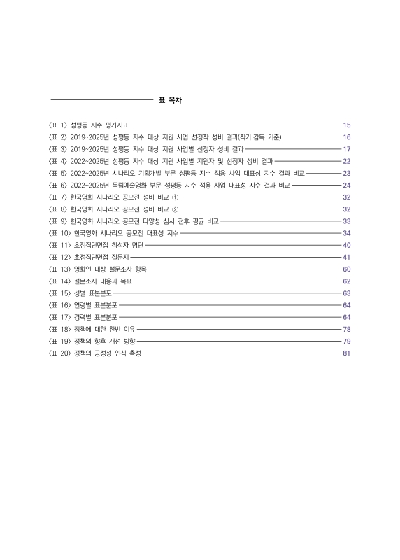 미리보기 이미지 5번째