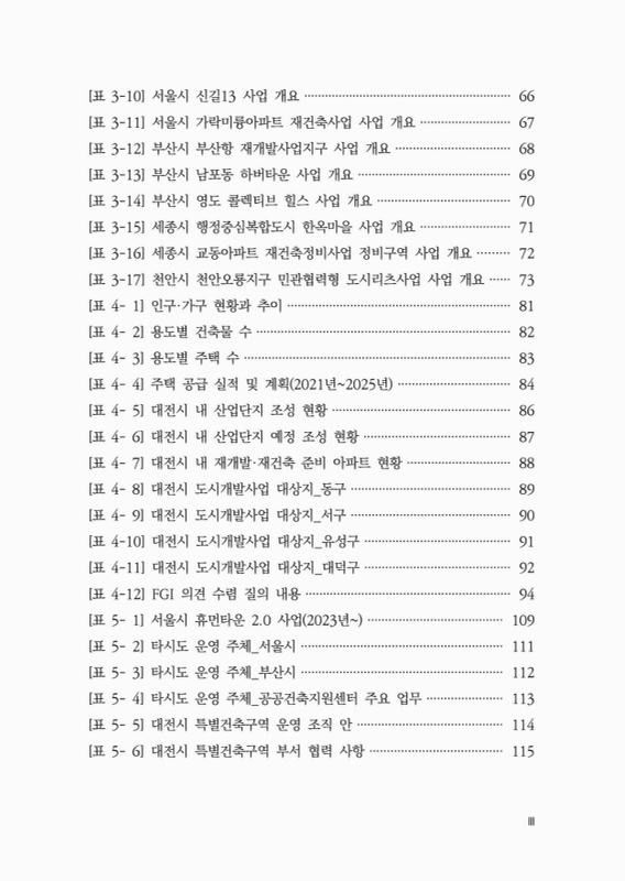 미리보기 이미지 5번째